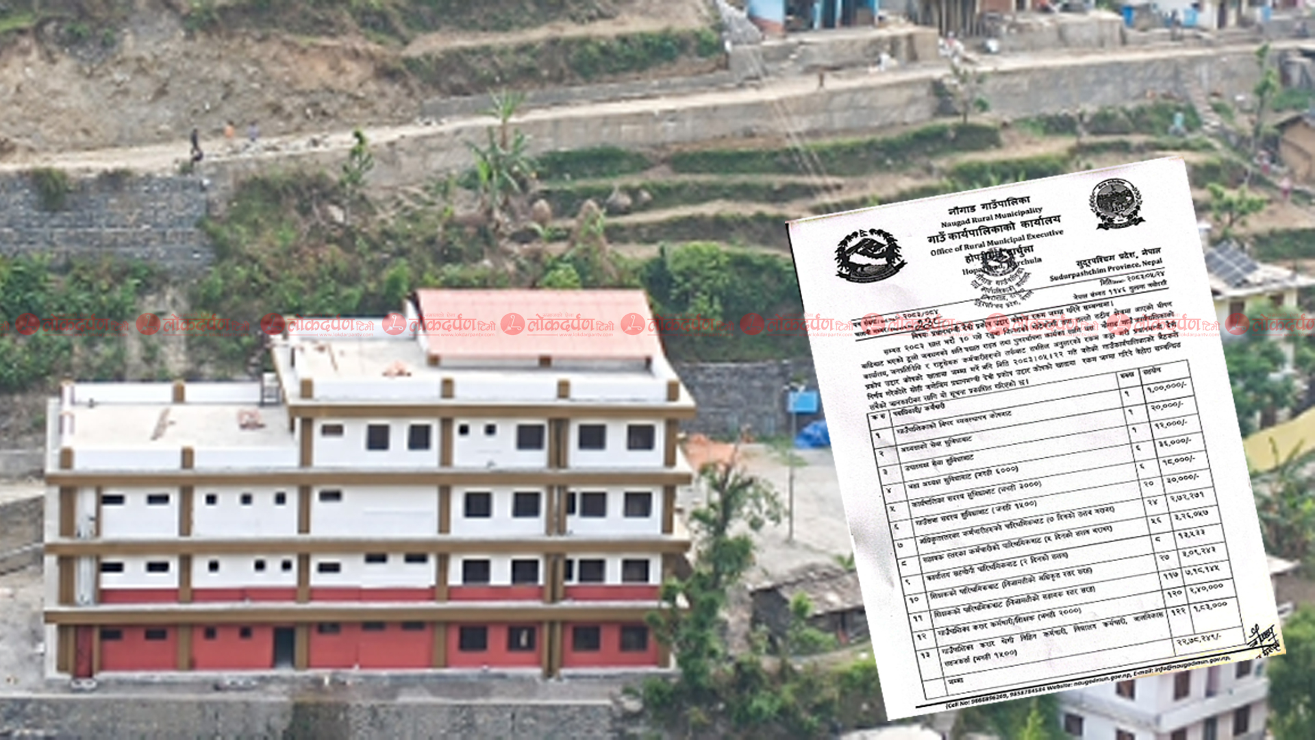 दार्चुलाको नौगाड गाउँपालिकाले भोटेकोशी बाढी पिडितको लागि २२ लाख ७८ हजार सहयोग गर्ने